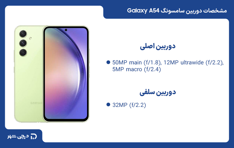 مشخصات دوربین سامسونگ Galaxy A54