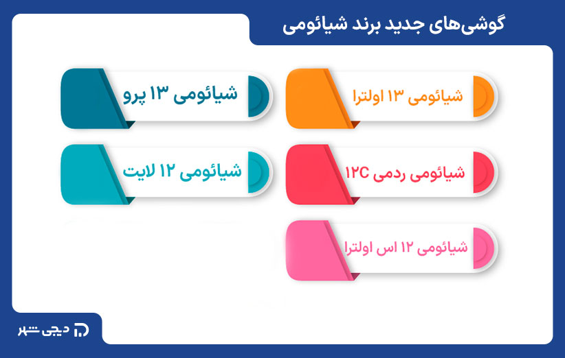 معرفی گوشی‌های جدید برند شیائومی