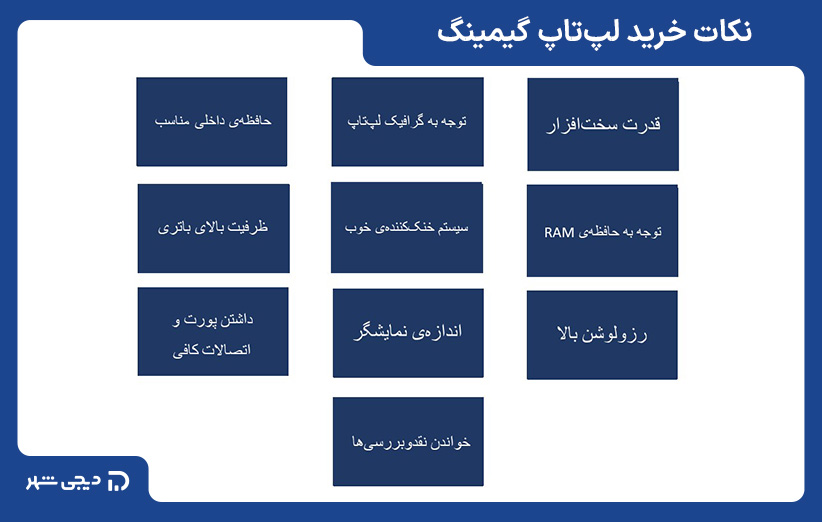 نکات خرید لپ‌تاپ گیمینگ