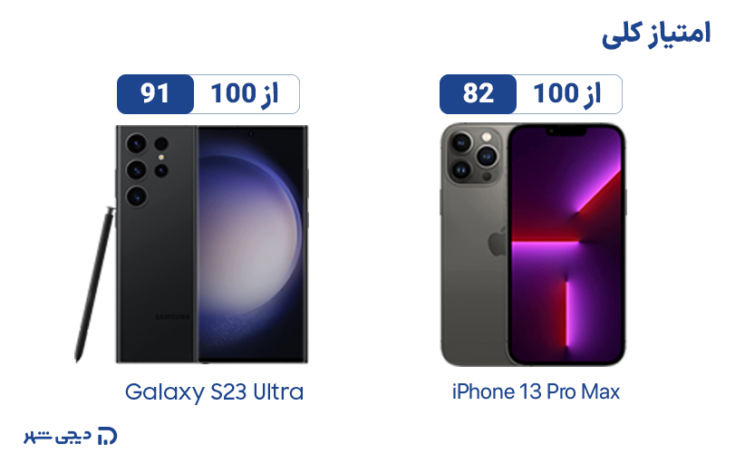 امتیاز کلی گوشی Galaxy S23 Ultra و آیفون 13 Pro Max