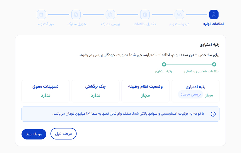 اعتبارسنجی و ارزیابی رفتار بانکی